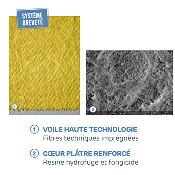AQUABOARD® Plaque de plâtre pour façades extérieures