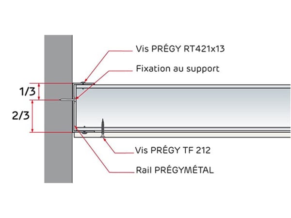 Siniat - Plafond autoportant - Vissage des plaques de plâtre