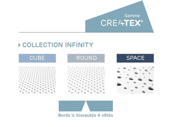 CREABEL®, nouvelle génération de solutions décoratives & acoustiques en plaques de plâtre