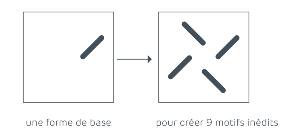 CREATEX® Collection Helix, 9 décors inédits pour des plafonds acoustiques & esthétiques