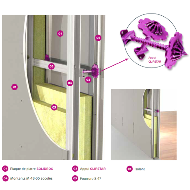 NOUVEAU : Nouvelle solution pour cloison de séparation entre garage & logement