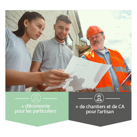 SINIAT RENOV’, l’offre pour la rénovation énergétique de la maison