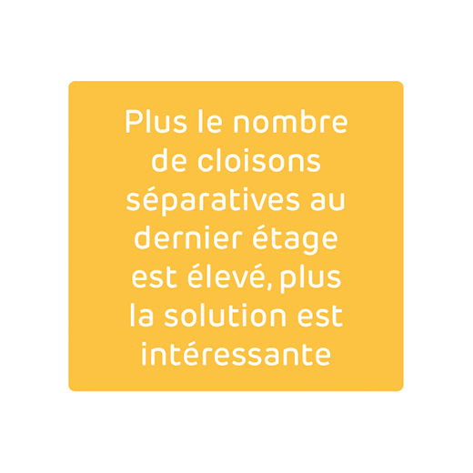 PLAFOND FILANT SOUS COMBLES