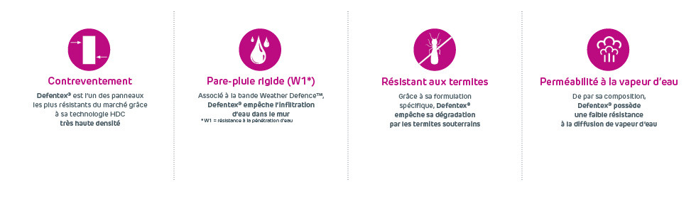 Defentex®, panneau multifonction pour la construction bois des bâtiment R+3 !