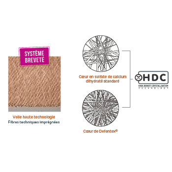 Defentex®, panneau multifonction pour la construction bois des bâtiment R+3 !