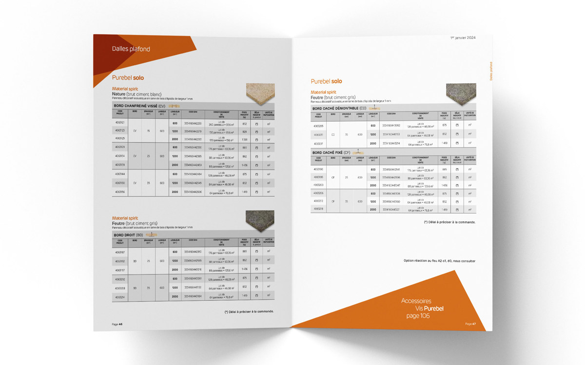 Essentiel 2025: Catalogue Produits & Services Siniat