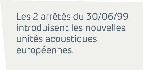 Réglementation acoustique des bâtiments