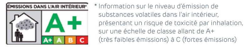 Réglementation sur la qualité de l'air intérieur - Siniat France