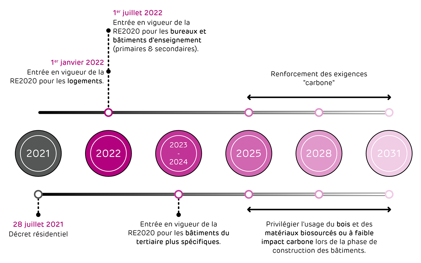 Calendrier (Last version).png