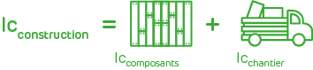 RE2020-Carbone-ICconstruction.png