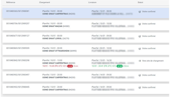 2. Visualiser la liste de ses livraisons