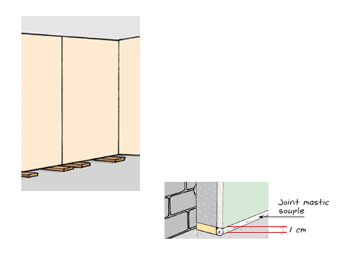 Les doublages Placo® pour l'isolation des murs par l'intérieur