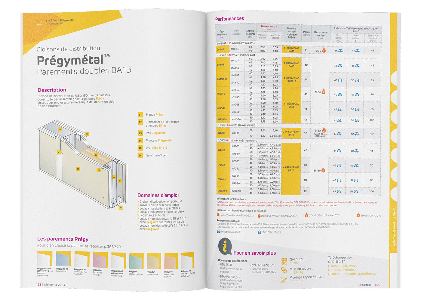 Systèmes et produits